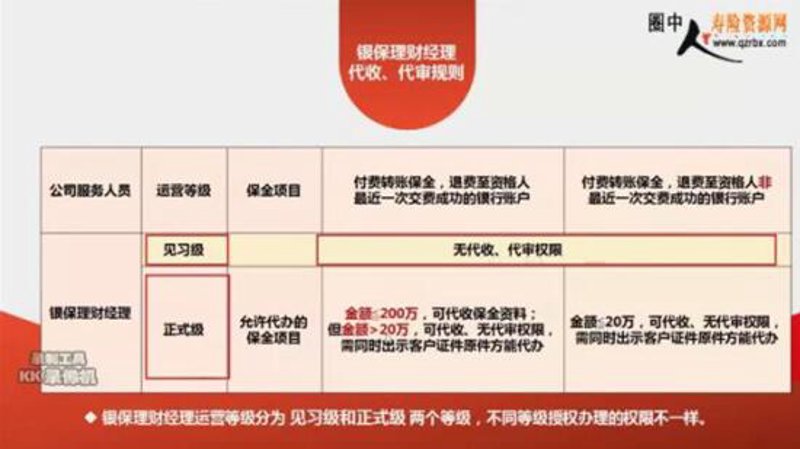 了解如何开设美金外汇账户?让我们一起揭开神秘面纱。